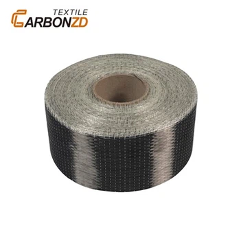 Țesătură CFRP